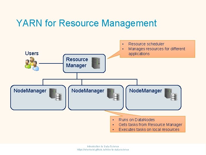 YARN for Resource Management • • Users Resource scheduler Manages resources for different applications
