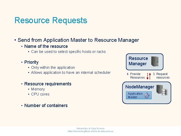Resource Requests • Send from Application Master to Resource Manager • Name of the
