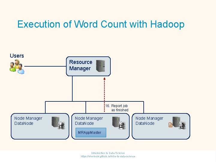 Execution of Word Count with Hadoop Users Resource Manager 16. Report job as finished
