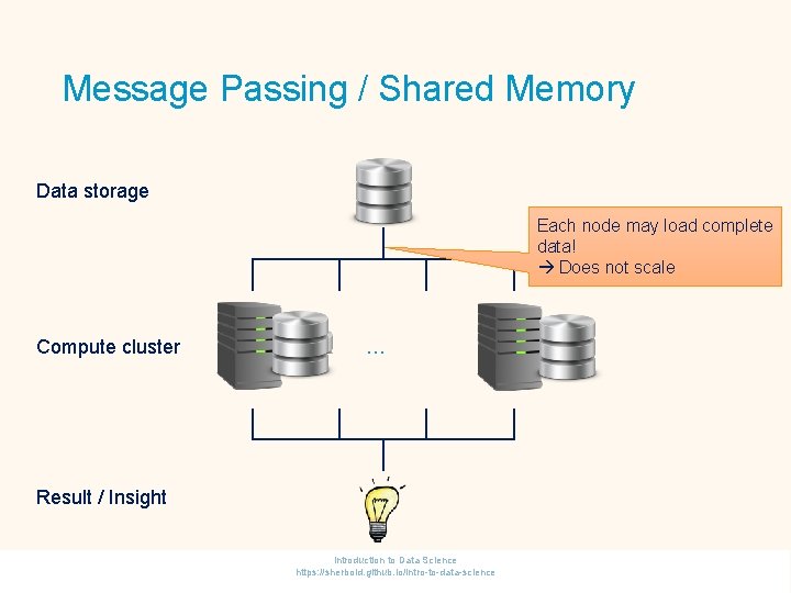 Message Passing / Shared Memory Data storage Each node may load complete data! Does