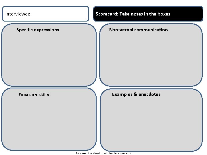 Interviewee: Specific expressions Focus on skills Scorecard: Take notes in the boxes Non-verbal communication