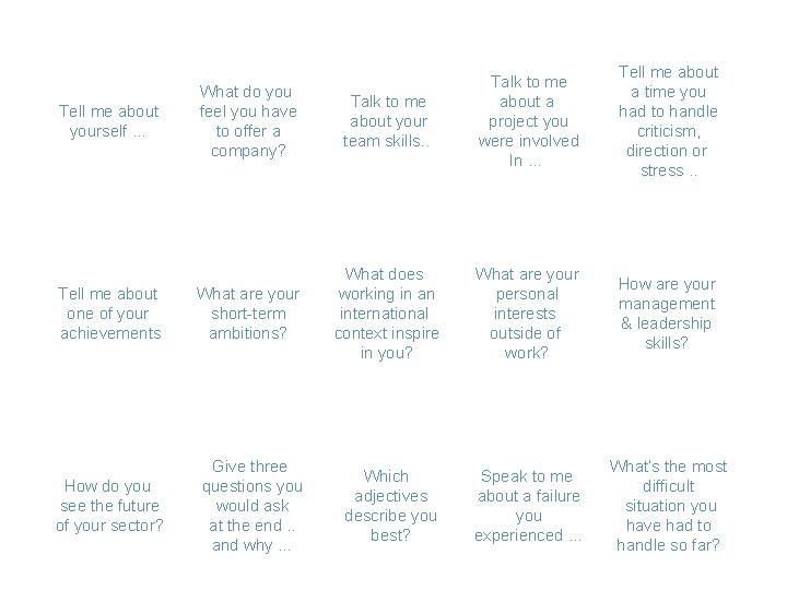 Tell me about a time you had to handle criticism, direction or stress. .