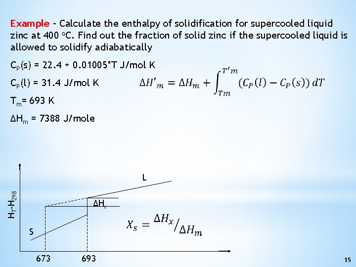 Example – Calculate the enthalpy of solidification for supercooled liquid zinc at 400 o.