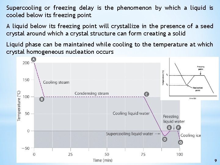 Supercooling or freezing delay is the phenomenon by which a liquid is cooled below