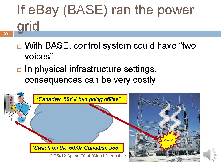 28 If e. Bay (BASE) ran the power grid With BASE, control system could