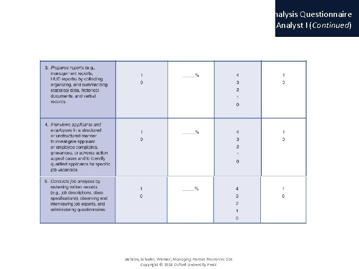 4. 10 Exhibit 1 -4 Portions of a Job Analysis Questionnaire for Human Resource