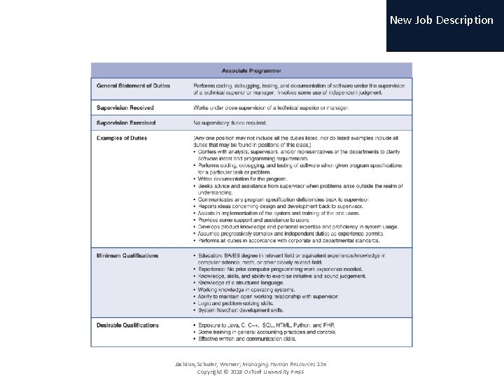 Case Exhibit 1 -4 4. 4 Exhibit 1 -4 Jackson, Schuler, Werner; Managing Human