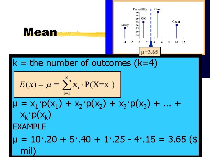 Mean µ=3. 65 k = the number of outcomes (k=4) µ = x 1·p(x