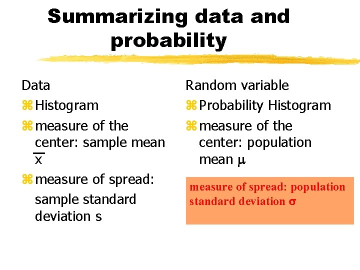 Summarizing data and probability Data z Histogram z measure of the center: sample mean