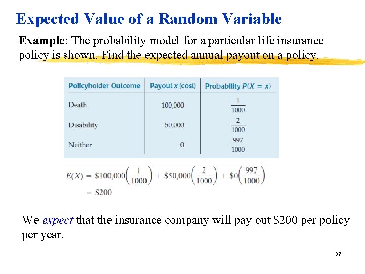 Expected Value of a Random Variable Example: The probability model for a particular life