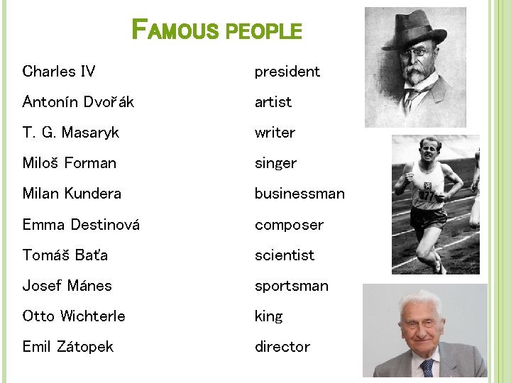 FAMOUS PEOPLE Charles IV president Antonín Dvořák artist T. G. Masaryk writer Miloš Forman