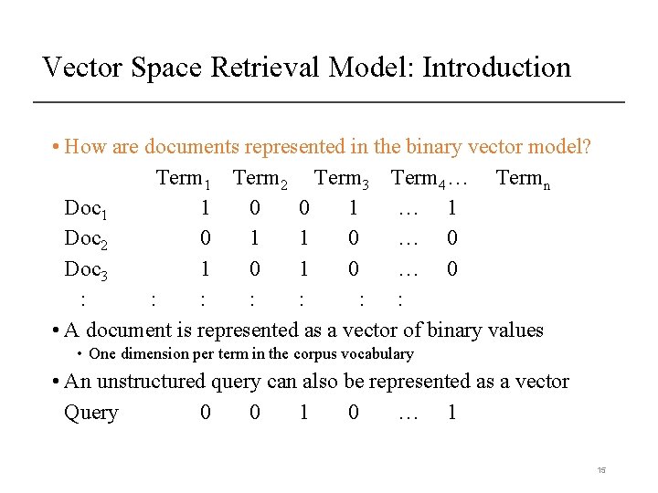 Vector Space Retrieval Model: Introduction • How are documents represented in the binary vector