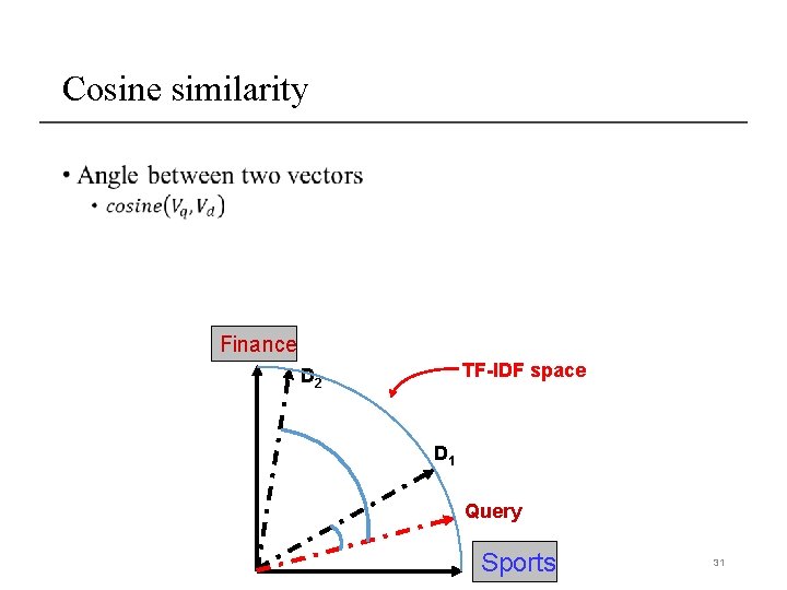 Cosine similarity • Finance TF-IDF space D 2 D 1 Query Sports 31 