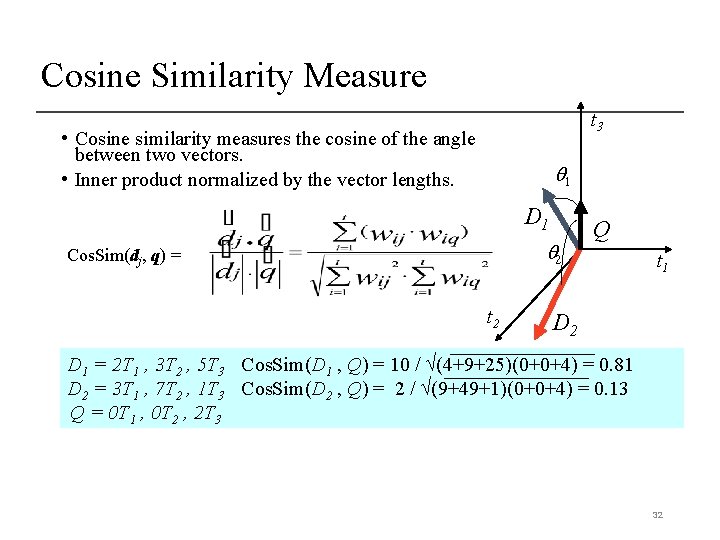 Cosine Similarity Measure t 3 • Cosine similarity measures the cosine of the angle