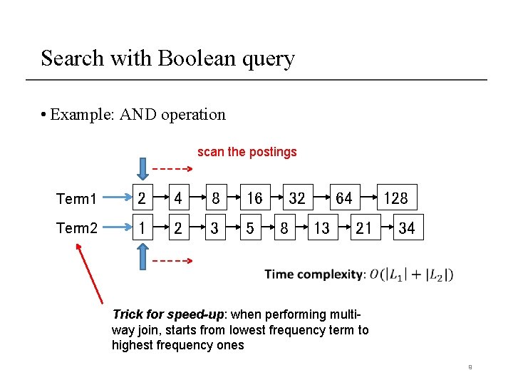 Search with Boolean query • Example: AND operation scan the postings Term 1 2
