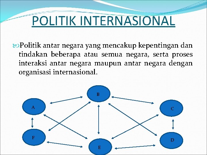 POLITIK INTERNASIONAL Politik antar negara yang mencakup kepentingan dan tindakan beberapa atau semua negara,