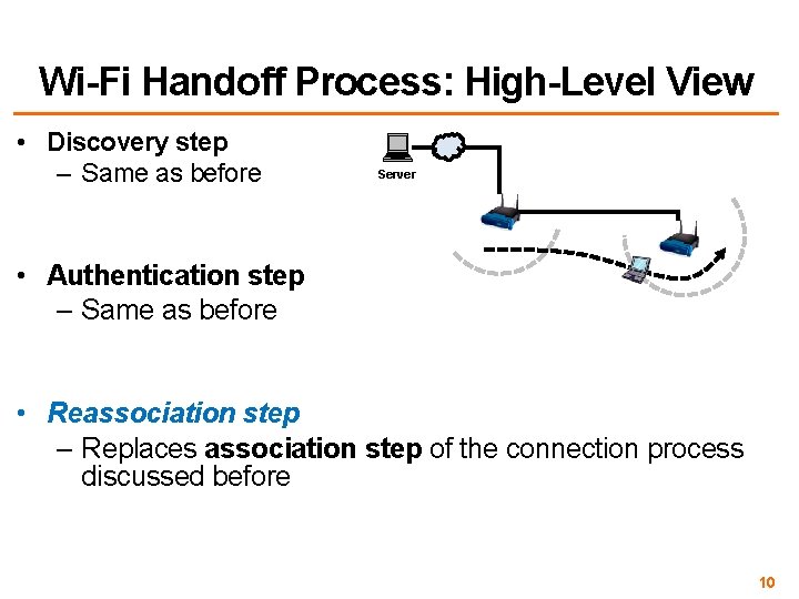 Wi-Fi Handoff Process: High-Level View • Discovery step – Same as before Server •