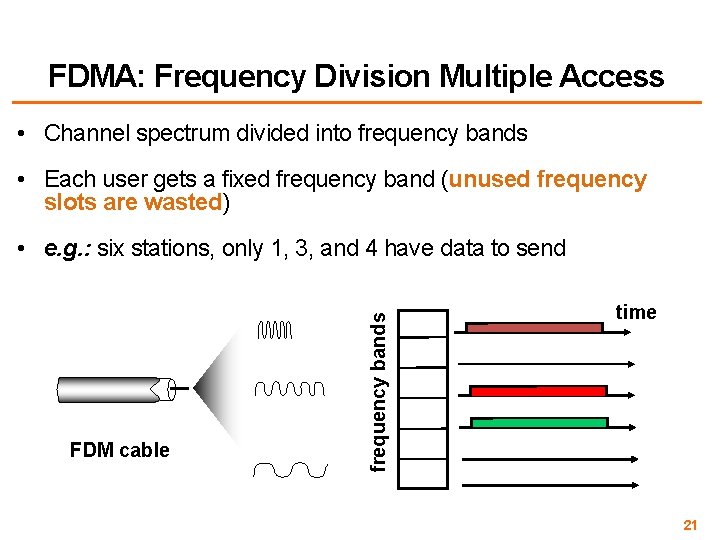 FDMA: Frequency Division Multiple Access • Channel spectrum divided into frequency bands • Each