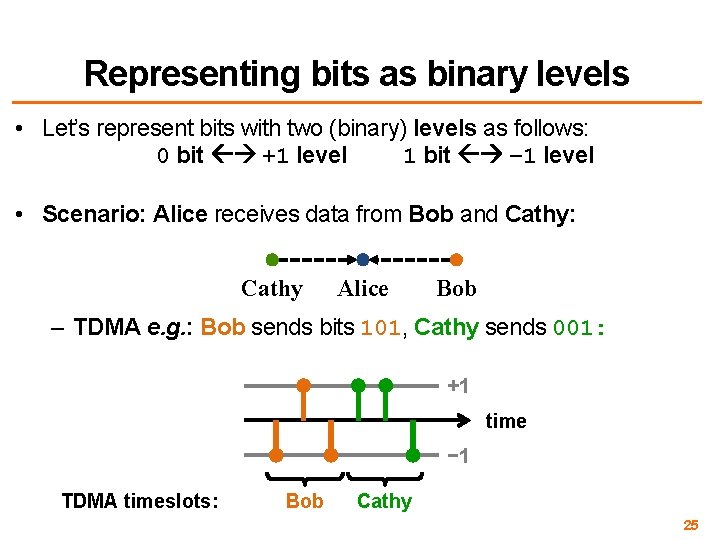 Representing bits as binary levels • Let’s represent bits with two (binary) levels as