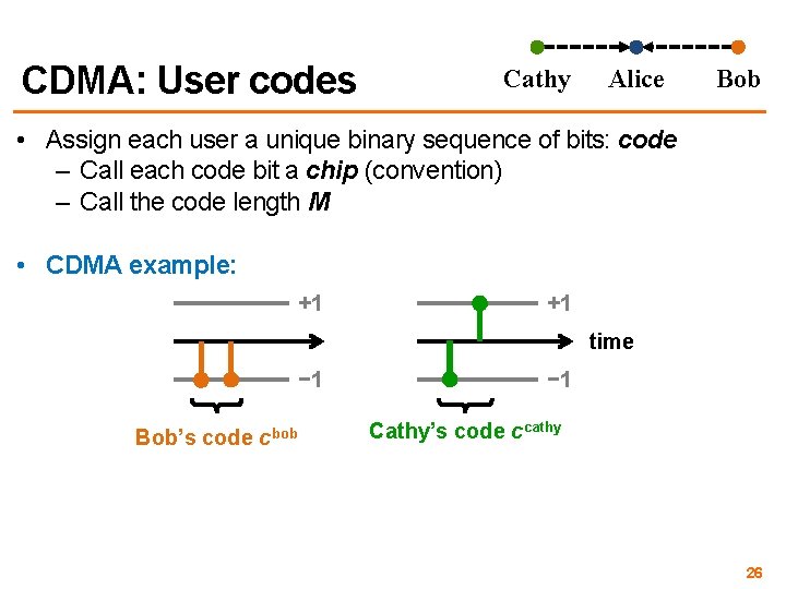 CDMA: User codes Cathy Alice Bob • Assign each user a unique binary sequence