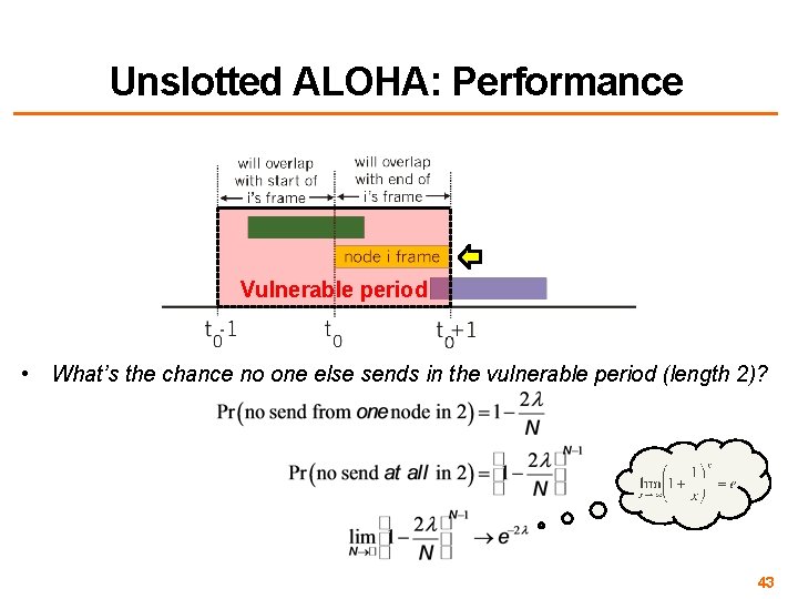 Unslotted ALOHA: Performance Vulnerable period • What’s the chance no one else sends in