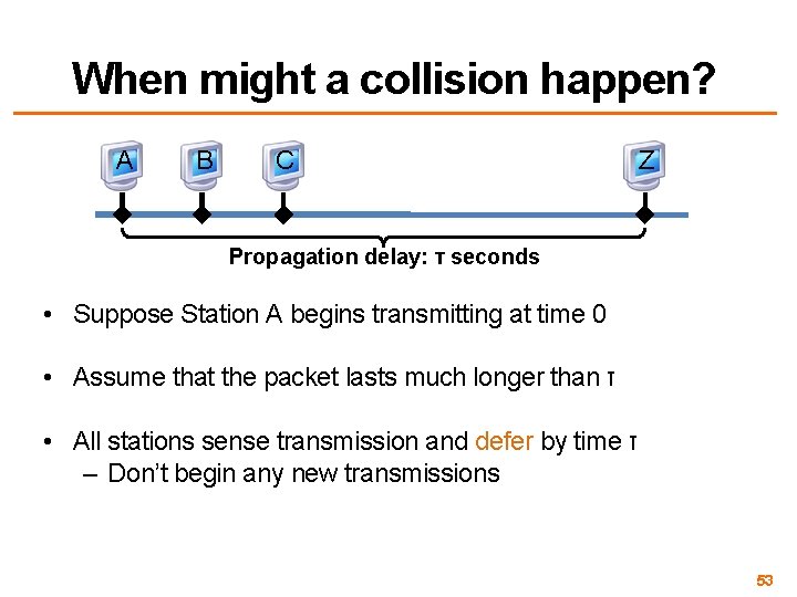 When might a collision happen? A B C Z Propagation delay: τ seconds •