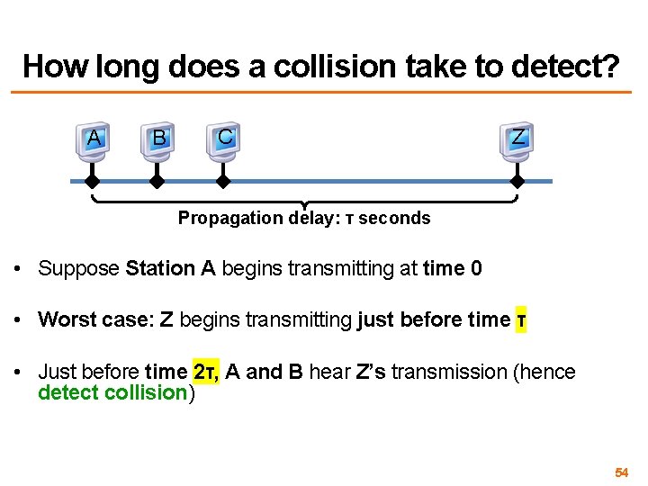 How long does a collision take to detect? A B C Z Propagation delay: