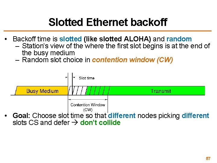 Slotted Ethernet backoff • Backoff time is slotted (like slotted ALOHA) and random –