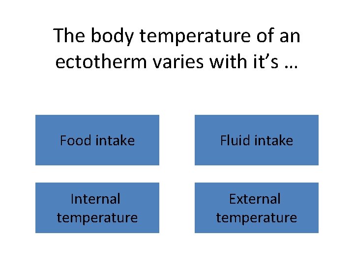 The body temperature of an ectotherm varies with it’s … Food intake Fluid intake