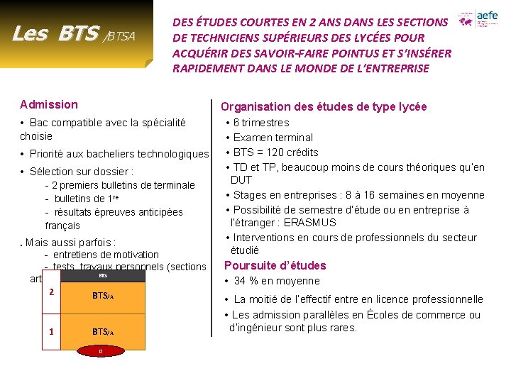 Les BTS /BTSA DES ÉTUDES COURTES EN 2 ANS DANS LES SECTIONS DE TECHNICIENS