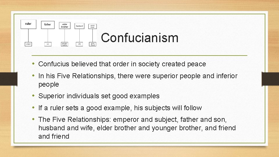 Confucianism • Confucius believed that order in society created peace • In his Five