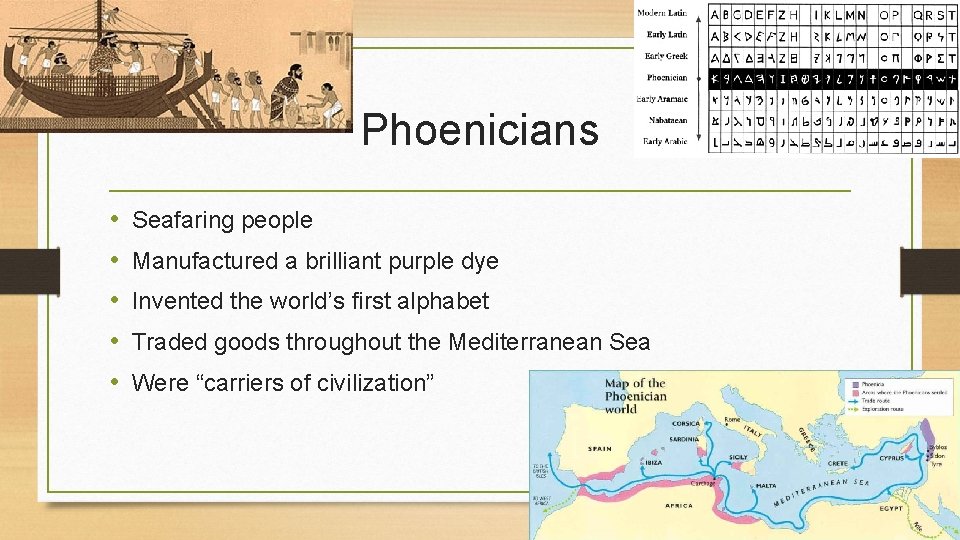 Phoenicians • • • Seafaring people Manufactured a brilliant purple dye Invented the world’s