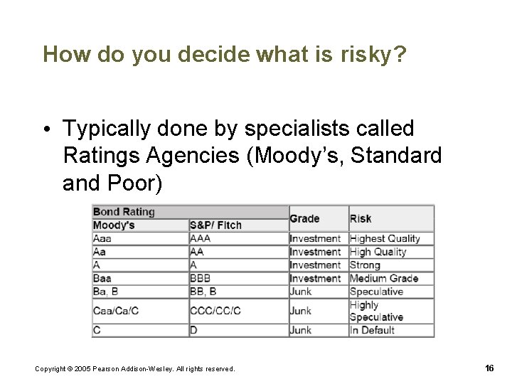How do you decide what is risky? • Typically done by specialists called Ratings
