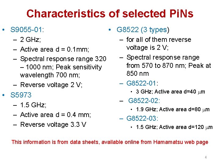 Characteristics of selected Pi. Ns • S 9055 -01: – 2 GHz; – Active