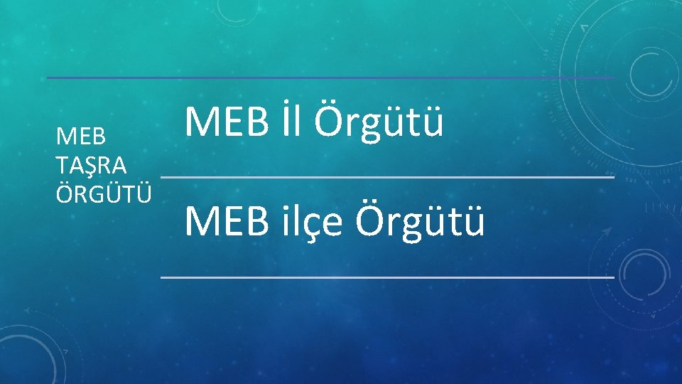 MEB TAŞRA ÖRGÜTÜ MEB İl Örgütü MEB ilçe Örgütü 