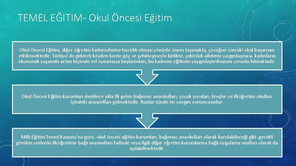 TEMEL EĞITIM- Okul Öncesi Eğitim, diğer öğretim kademelerine hazırlık olması yönüyle önem taşımakta, çocuğun