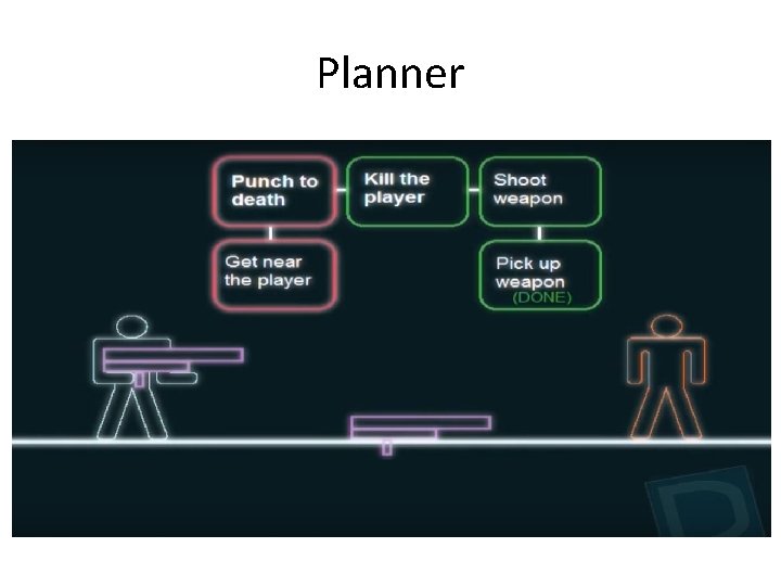 Planner 