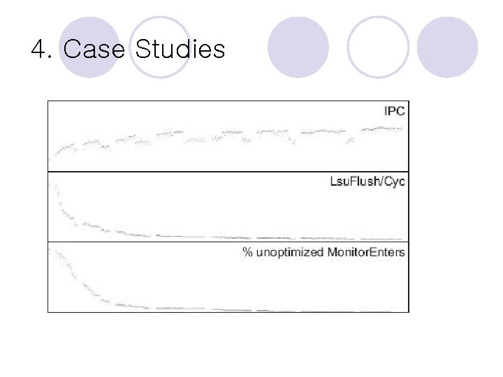 4. Case Studies 4. Case Studies