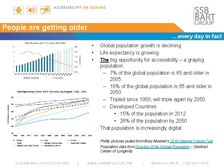 People are getting older …every day in fact • • Global population growth is