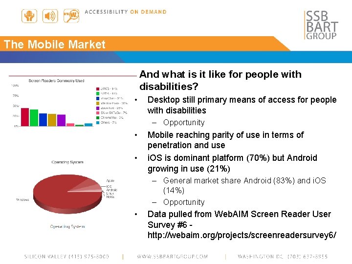 The Mobile Market And what is it like for people with disabilities? • Desktop