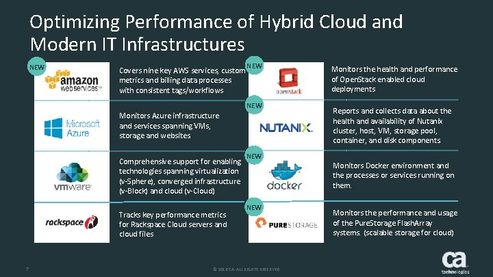 Optimizing Performance of Hybrid Cloud and Modern IT Infrastructures NEW Covers nine key AWS