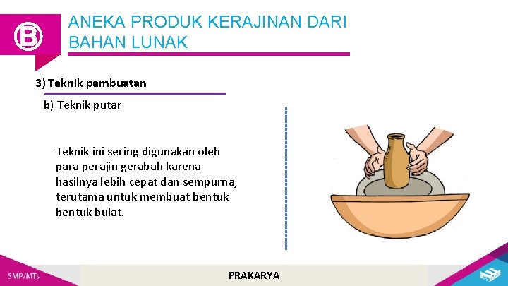 Ⓑ ANEKA PRODUK KERAJINAN DARI BAHAN LUNAK 3) Teknik pembuatan b) Teknik putar Teknik