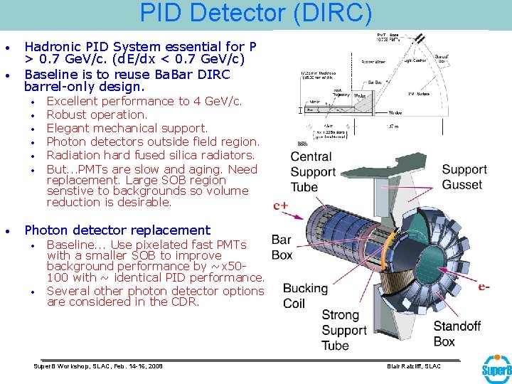 PID Detector (DIRC) • • Hadronic PID System essential for P > 0. 7