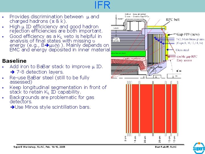IFR • • • Provides discrimination between m and charged hadrons (p & k).