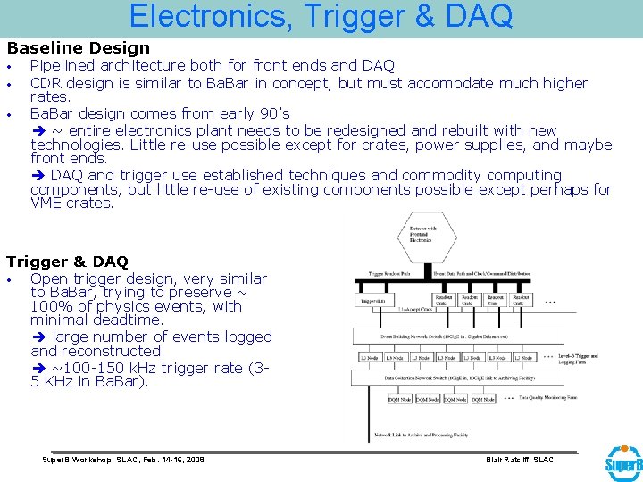 Electronics, Trigger & DAQ Baseline Design • • • Pipelined architecture both for front