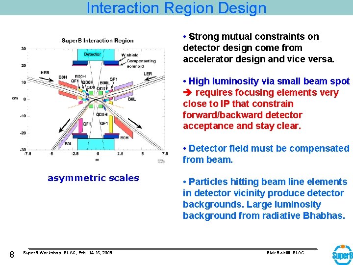 Interaction Region Design • Strong mutual constraints on detector design come from accelerator design