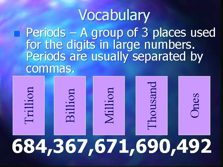 Vocabulary Ones Thousand Million Billion Periods – A group of 3 places used for