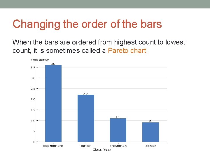 Changing the order of the bars When the bars are ordered from highest count
