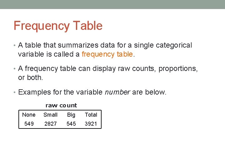 Frequency Table • A table that summarizes data for a single categorical variable is