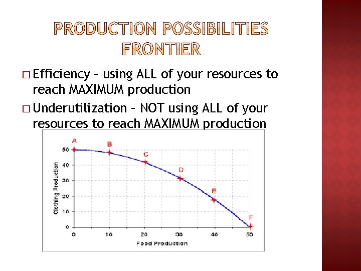� Efficiency – using ALL of your resources to reach MAXIMUM production � Underutilization � Efficiency – using ALL of your resources to reach MAXIMUM production � Underutilization